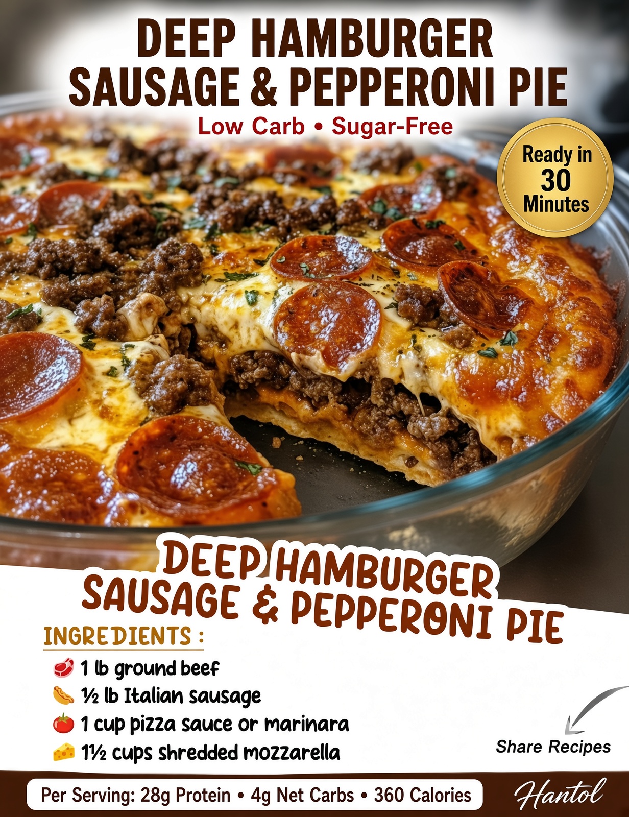 Deep Hamburger Sausage & Pepperoni Pie